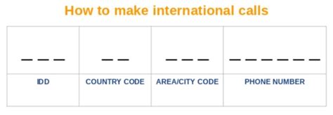 dial international from australia